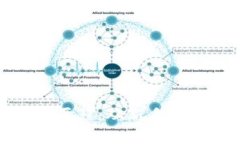 imToken的起源与发展历程：从新手钱包到数字资产