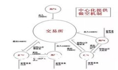 区块链服务名称的特点解析：助力数字经济的未